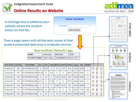 asian hospital online results|Online Test Results .